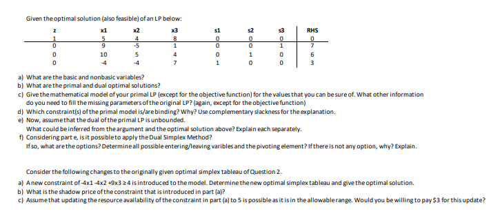 we need it as fast it can $3 Given the optimal