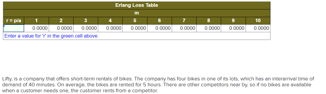 (Round your answer to 3 decimal places. Do not