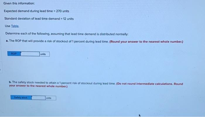 Given this information: Expected demand during