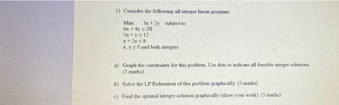 1) Consider the following all-integer linear