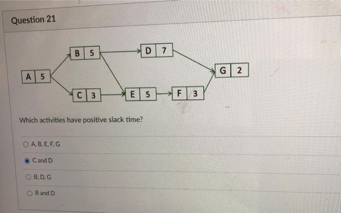 Question 21 B 5 D7 G 2 A5 C3 E5 F3 Which