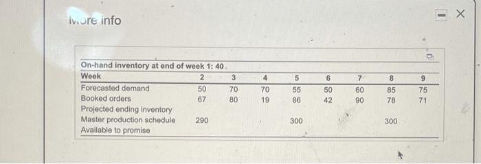 v Homework: HW 19 Question 1. Problem 1 Part 1 of