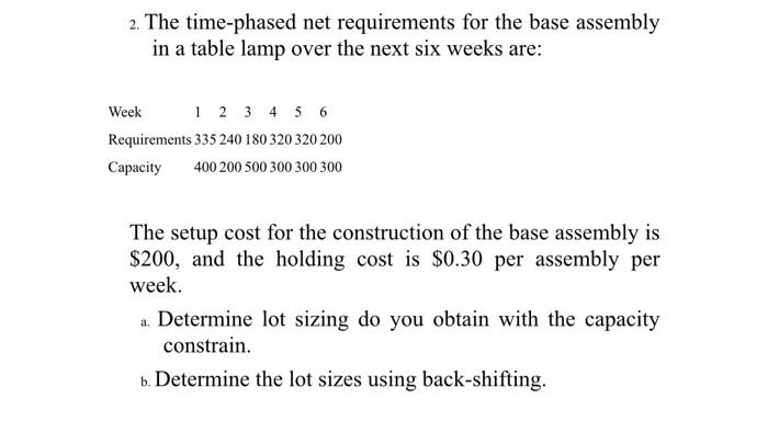 2. The time-phased net requirements for the base
