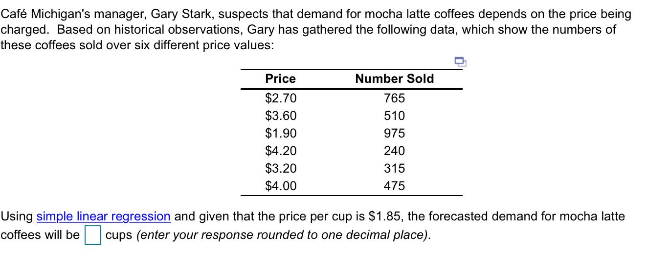 Caf Michigan's manager, Gary Stark, suspects that