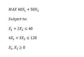 Consider the following LP problem: a) Create the