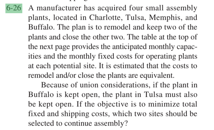 Please solve how to use in Excel, use model in