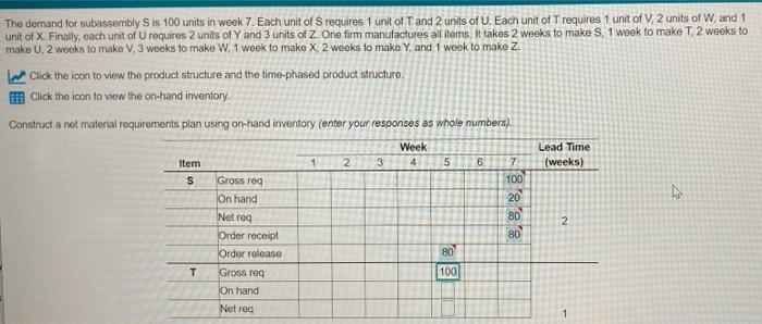 Lead Time The demand for subassembly S is 100
