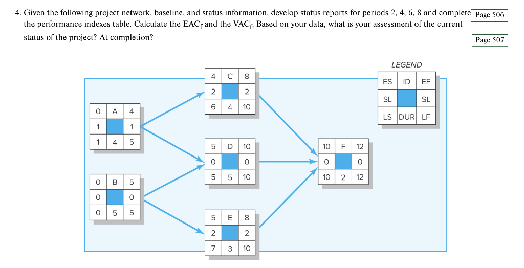 Please complete only if you know how to solve