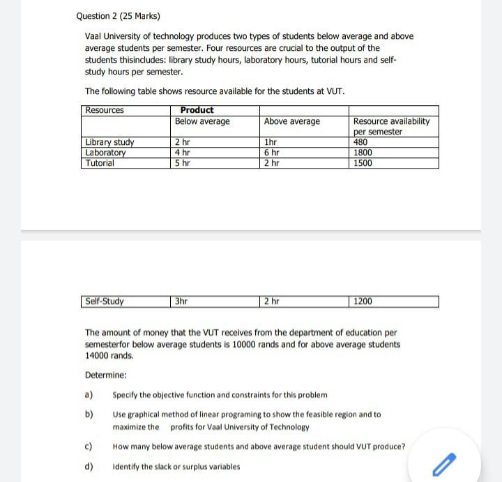 hi experts,please help with the following