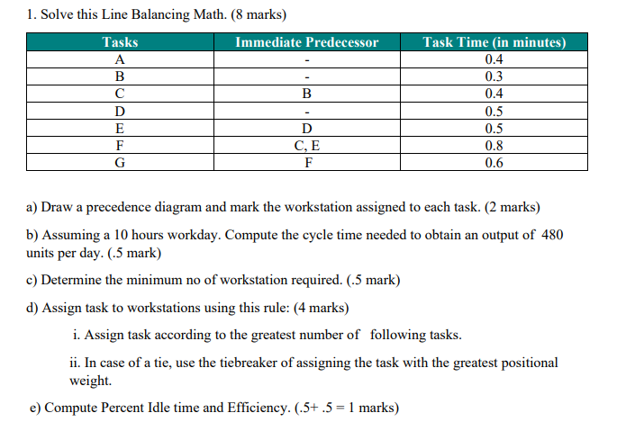 1. Solve this Line Balancing Math. (8 marks)