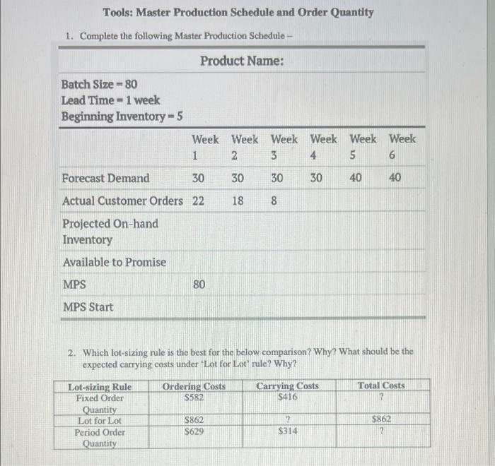 Tools: Master Production Schedule and Order