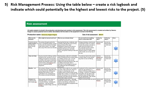 Give answer urgently please please please 5) Risk