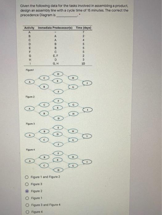 I need it nowww please!!!!! Given the following