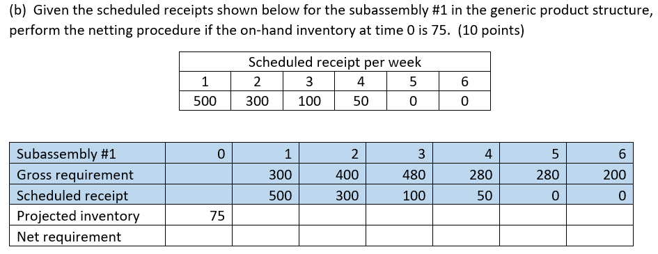 I was told more information is needed, but I