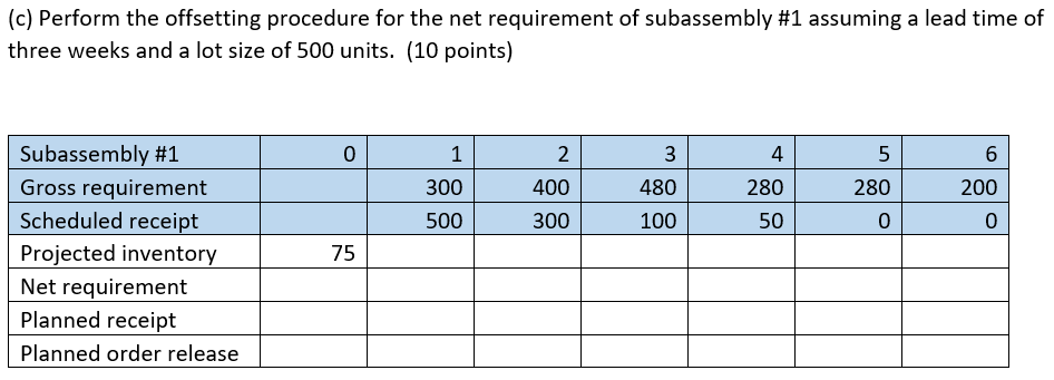 I was told more information is needed, but I