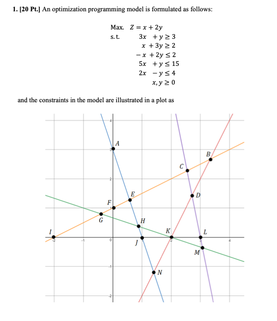PLEASE DO NOT SOLVE WITH EXCEL!!!!! 1. [20 Pt.)