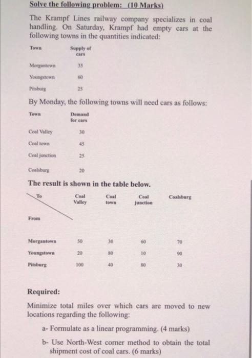 Solve the following problem: (10 Marks) The