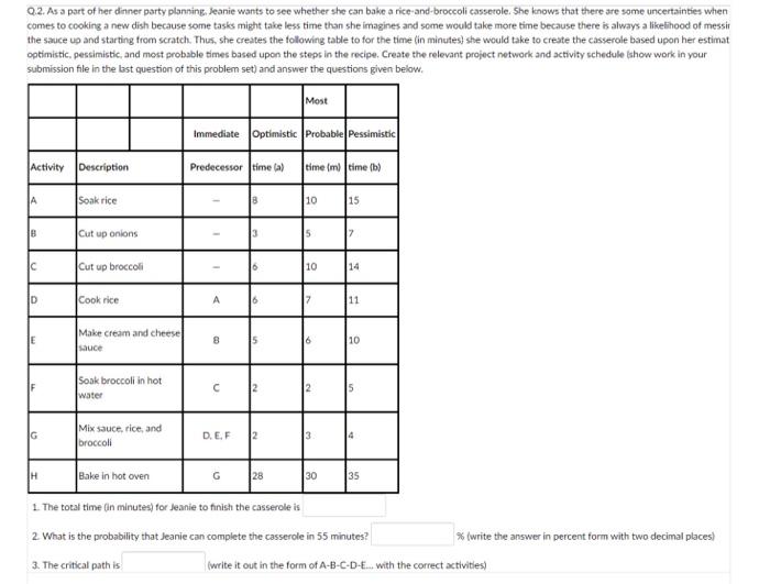 a Q.2. As a part of her dinner party planning,