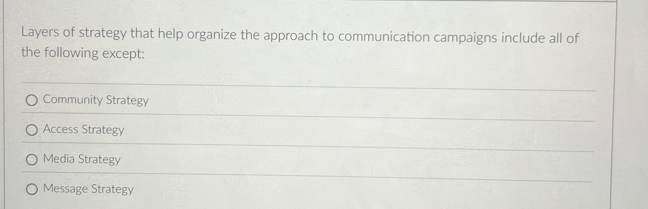 Layers of strategy that help organize the