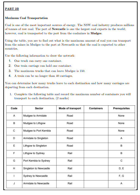 PART 2A COAL TRANAPORTATION TIMES Analyse coal