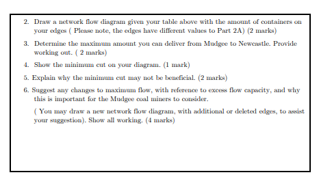 PART 2A COAL TRANAPORTATION TIMES Analyse coal