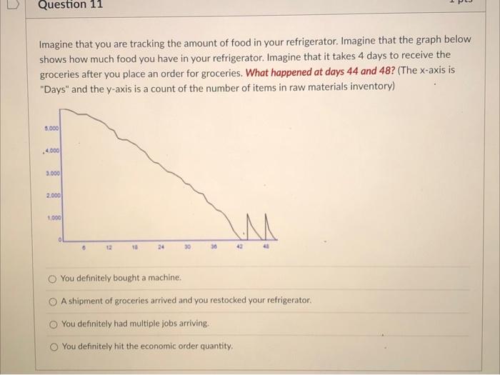 Question 10 1 pts Imagine that you are tracking