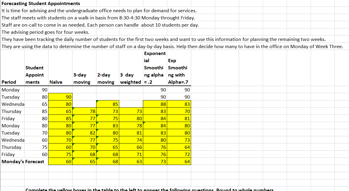 , Forecasting Student Appointments It is time for