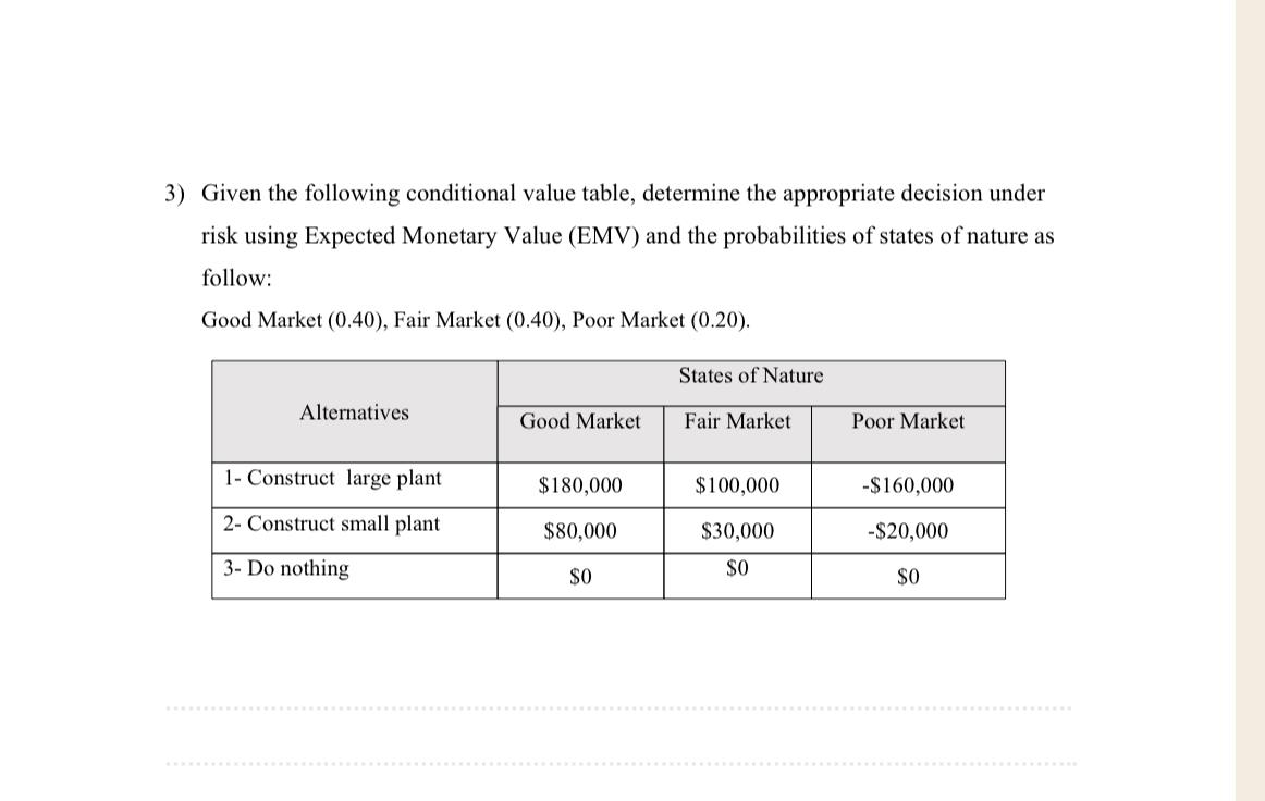 2) Given the following conditional value table,