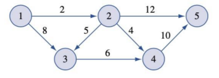 PLEASE FORMULATE YOUR OWN ANSWER DO NOT COPY FROM