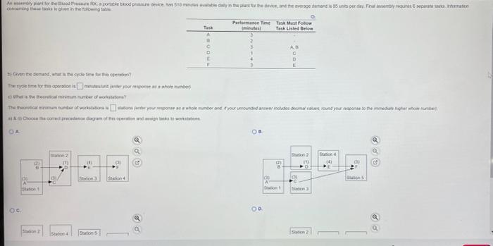 nebola porte bloodyed the rage demands unis per