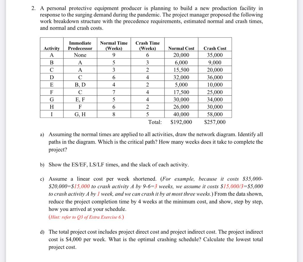 a 1. The annual demand for a product is 4,160