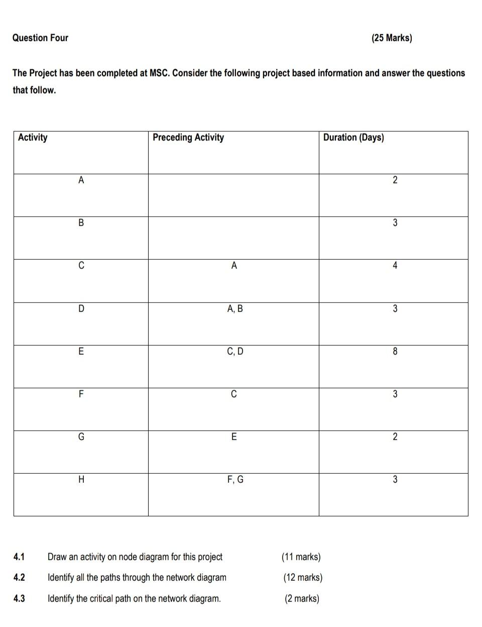 project management HANDLING CONFLICT AT MSC