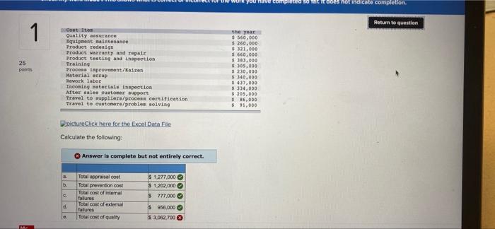 Return to question 1 25 points Cost Danlity