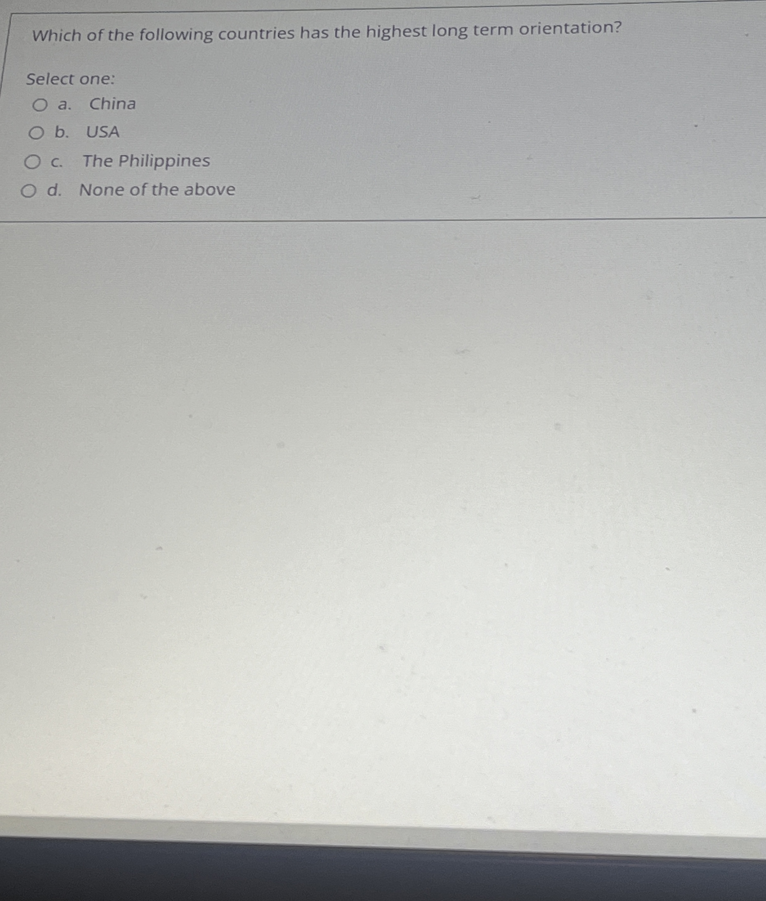 Which of the following countries has the highest