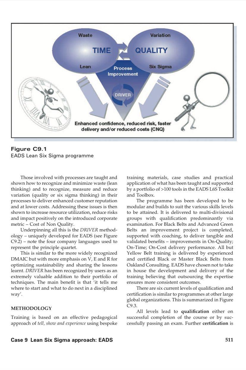 1. Explain why Lean and Six Sigma approaches have