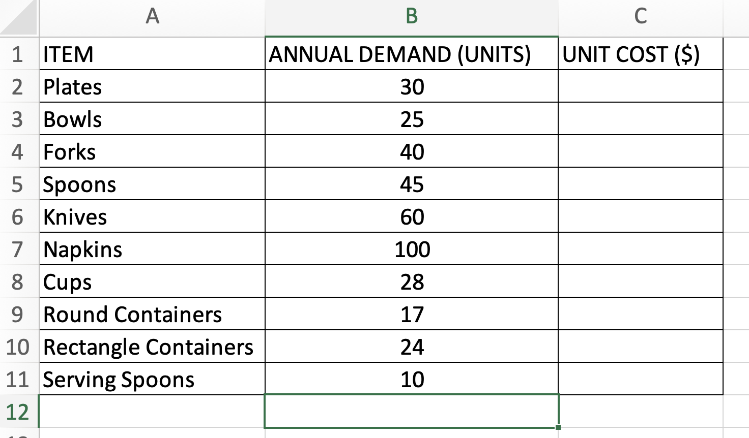 This week we look at inventory analysis. The ABC