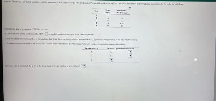 Stanford Hong Contest wine for producing a new