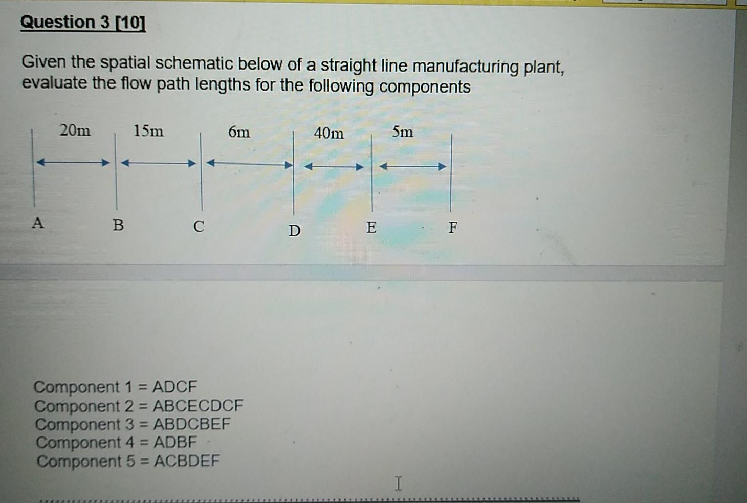 Question 3 [101 Given the spatial schematic below