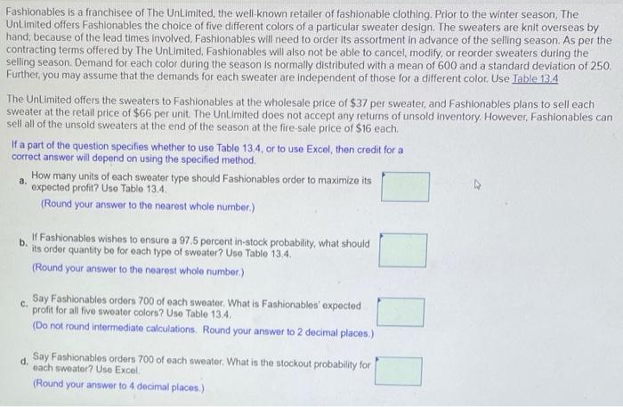 Fashionables is a franchisee of The Unlimited,