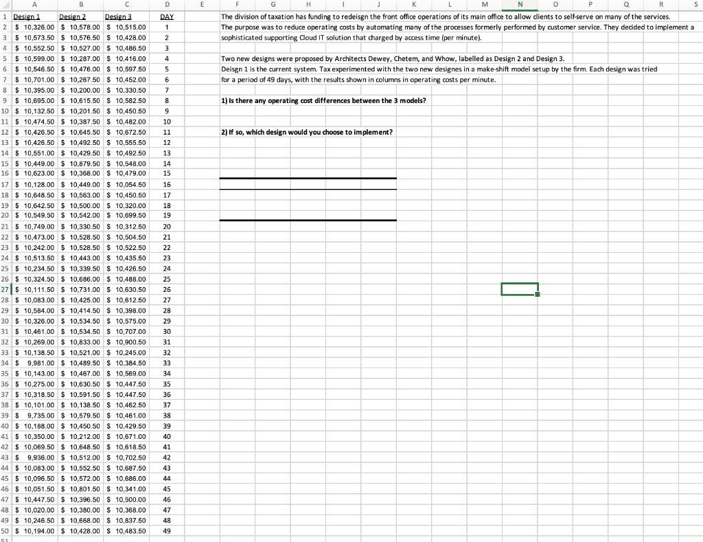 Can someone help on how I would work on a problem