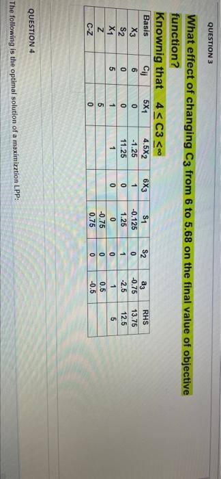 QUESTION 3 What effect of changing C3 from 6 to