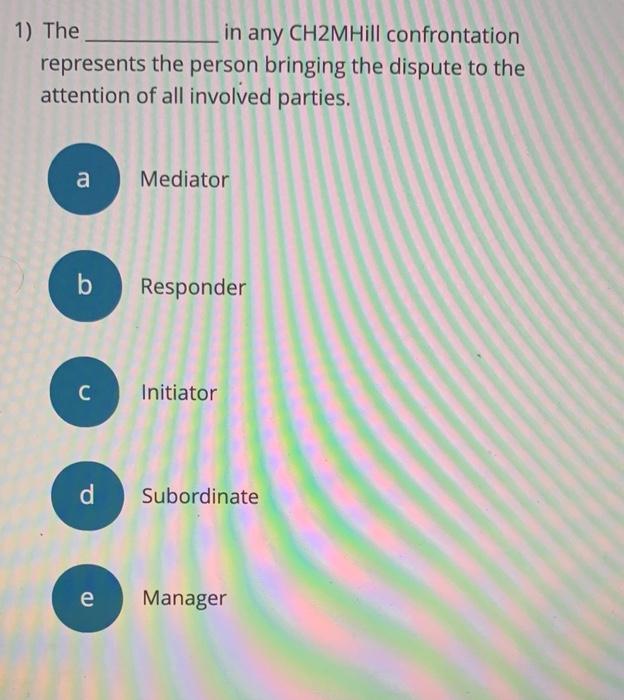 1) The in any CH2MHill confrontation represents