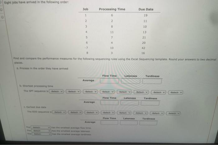 Eight jobs have arrived in the following order: