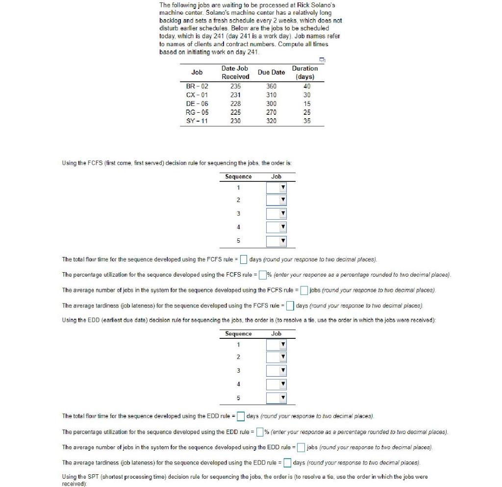 The following jobs are waiting to be processed at