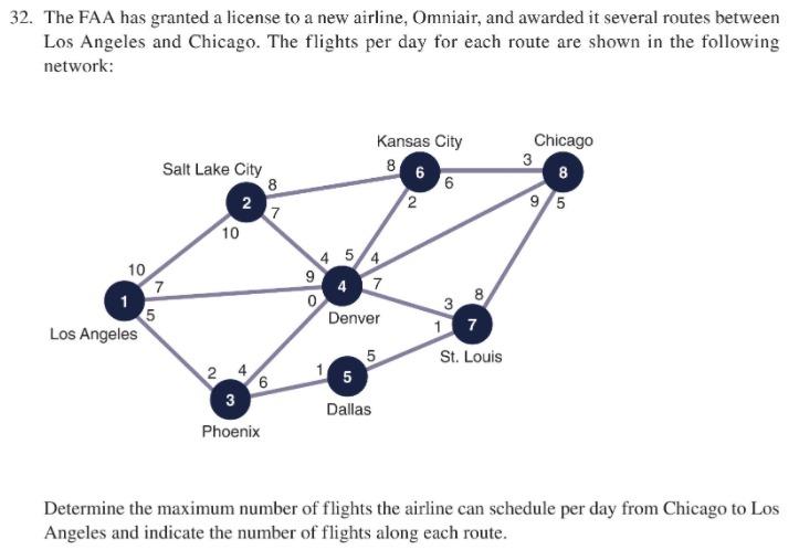 PLEASE DO NOT SOLVE IN EXCEL 32. The FAA has