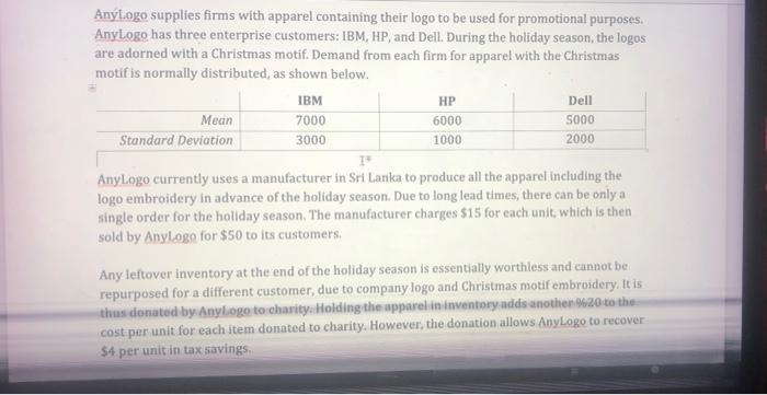 HP AnyLogo supplies firms with apparel containing