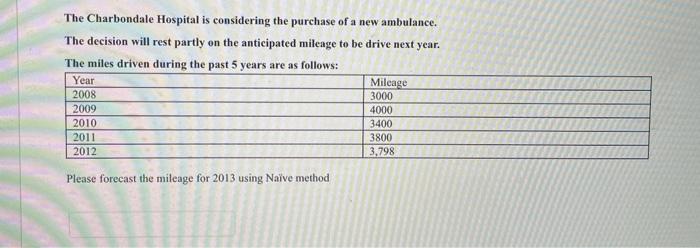 The Charbondale Hospital is considering the