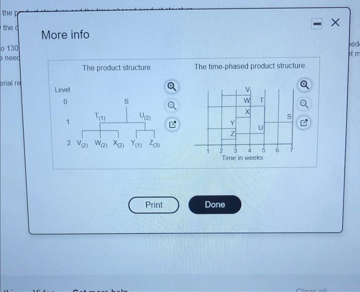 Tach w?usw. W 2 Www Sto VW W fed to Week . 5