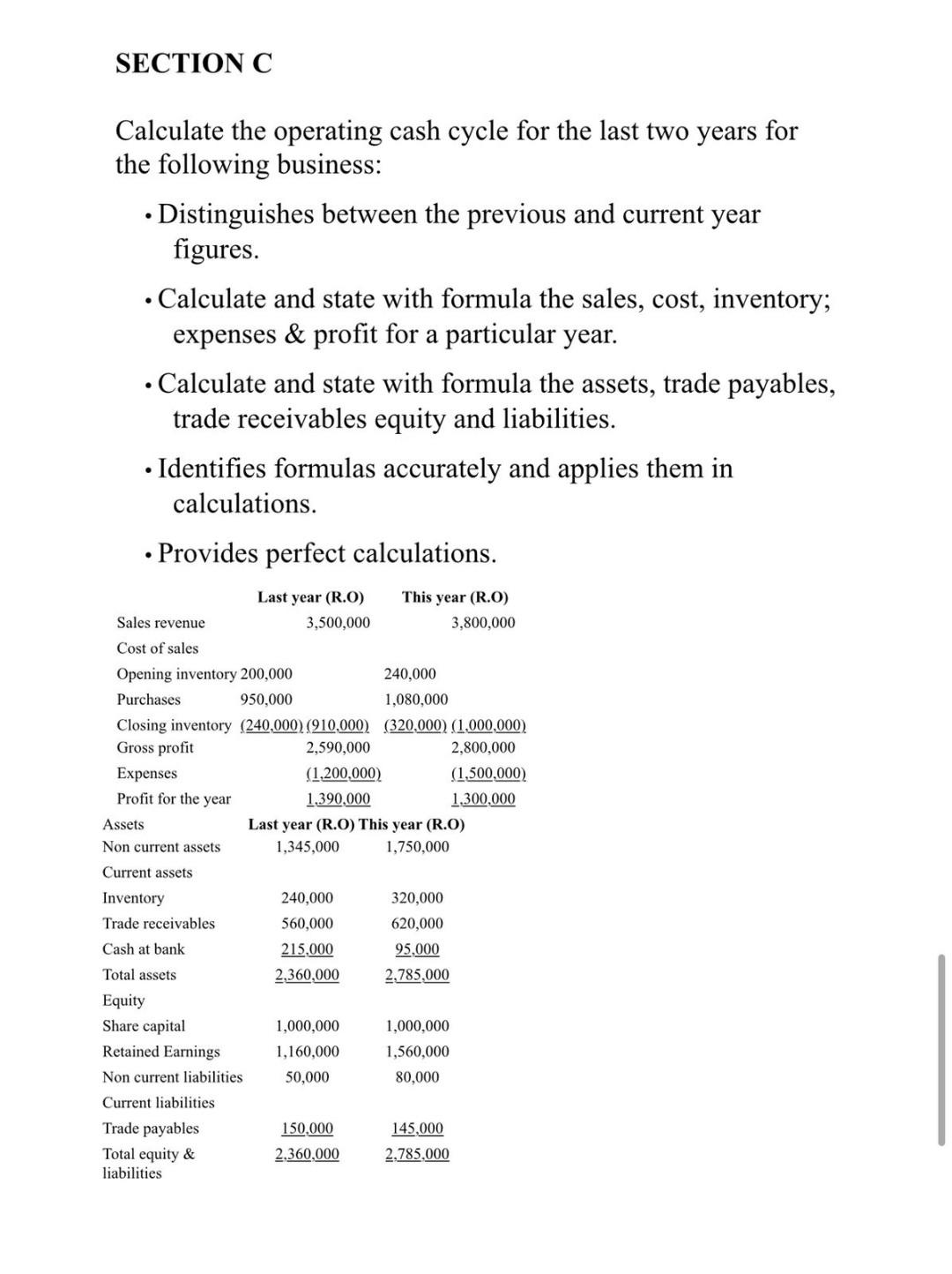 SECTION C Calculate the operating cash cycle for