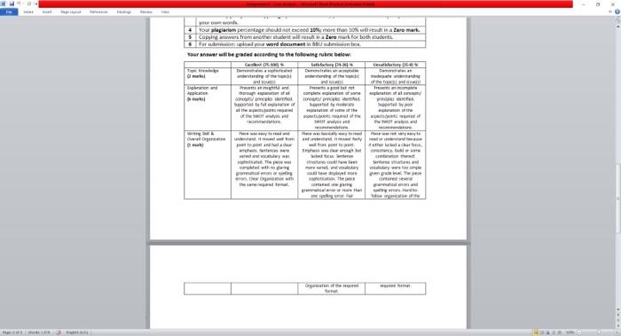 The answer must be in the last photo, Strengths: